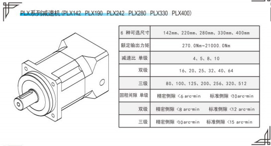 PLX190精密行星減速機(jī)參數(shù)