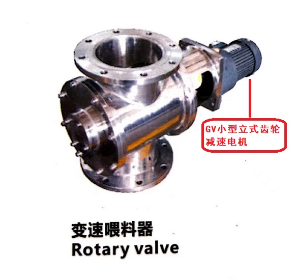 GV小型立式齒輪減速電機(jī)應(yīng)用在變速喂料機(jī)上.jpg